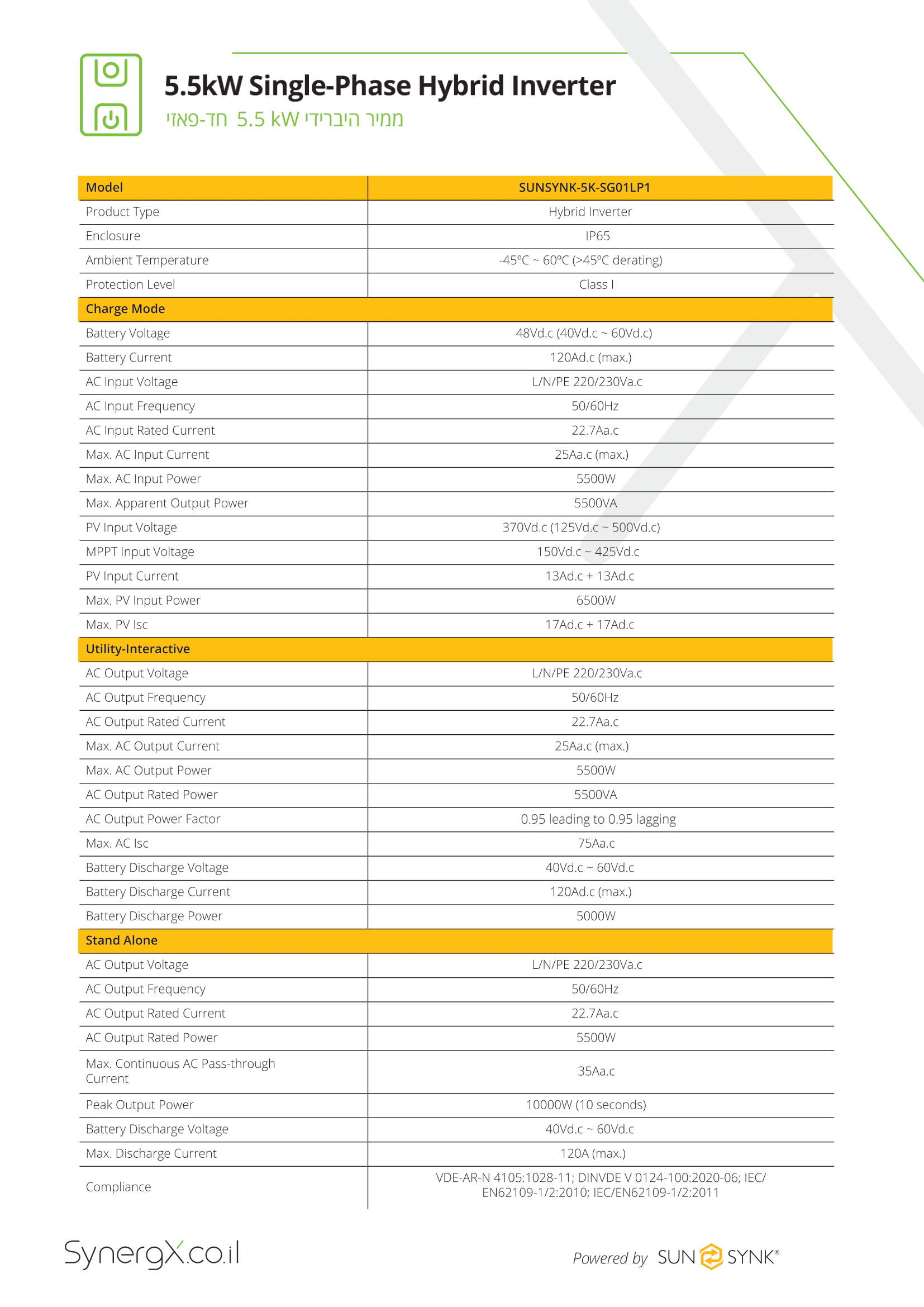 SynergX-5.5kw-SP-brochure-3