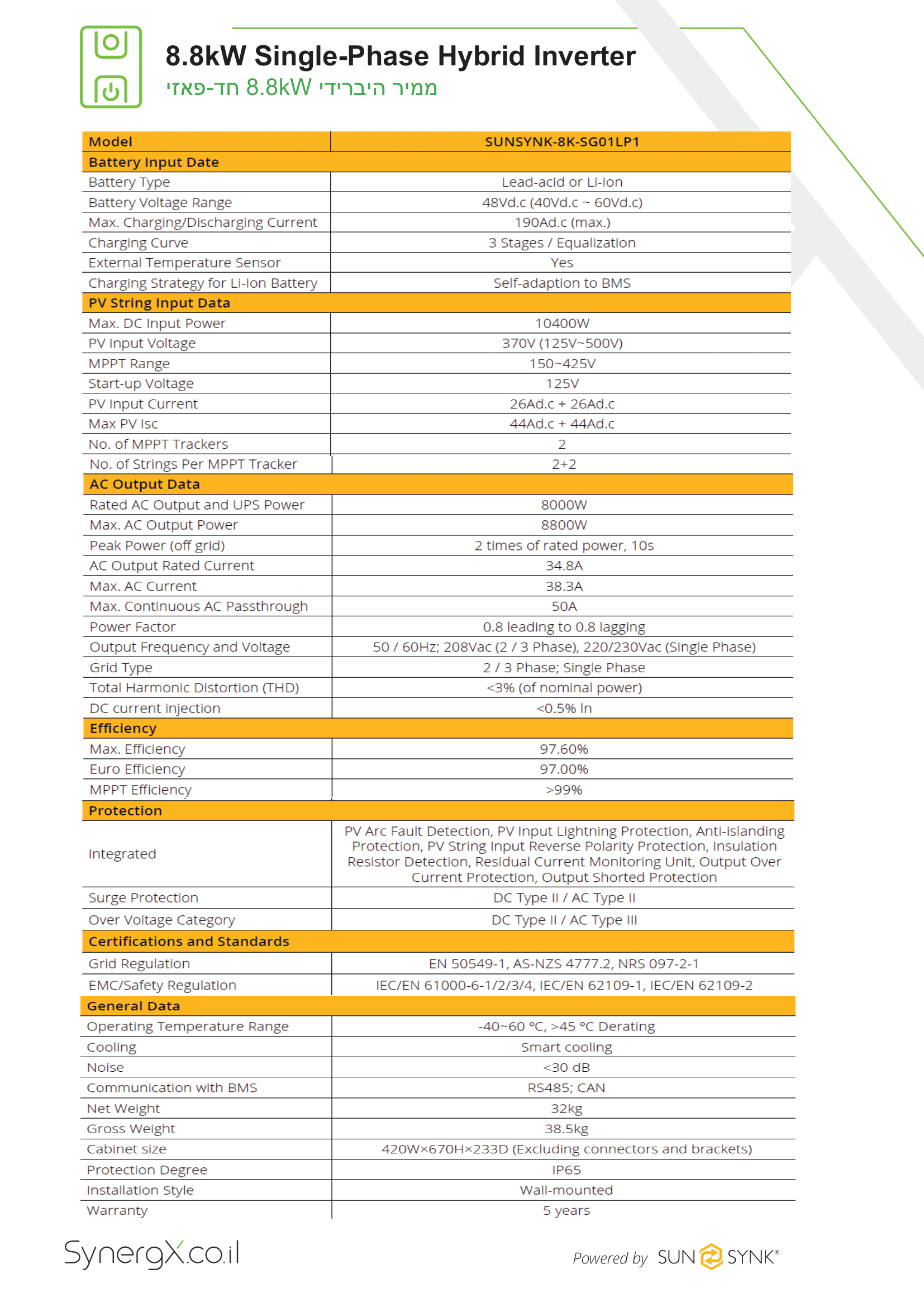 SynergX-8.8kw-SP-brochure-3